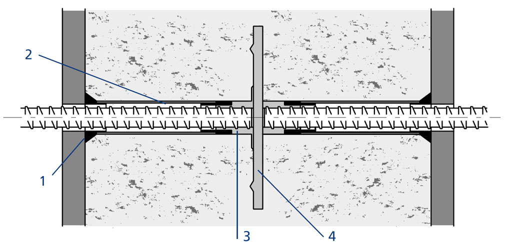 Waterslot voor herwinbare centerpen - mavotrans