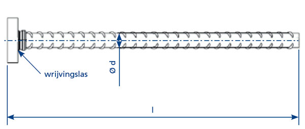 T‑Head MTF wapening - maatvoering