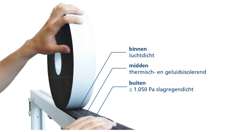 Toekomstproof luchtdicht bouwen met Mavotex Hybratec