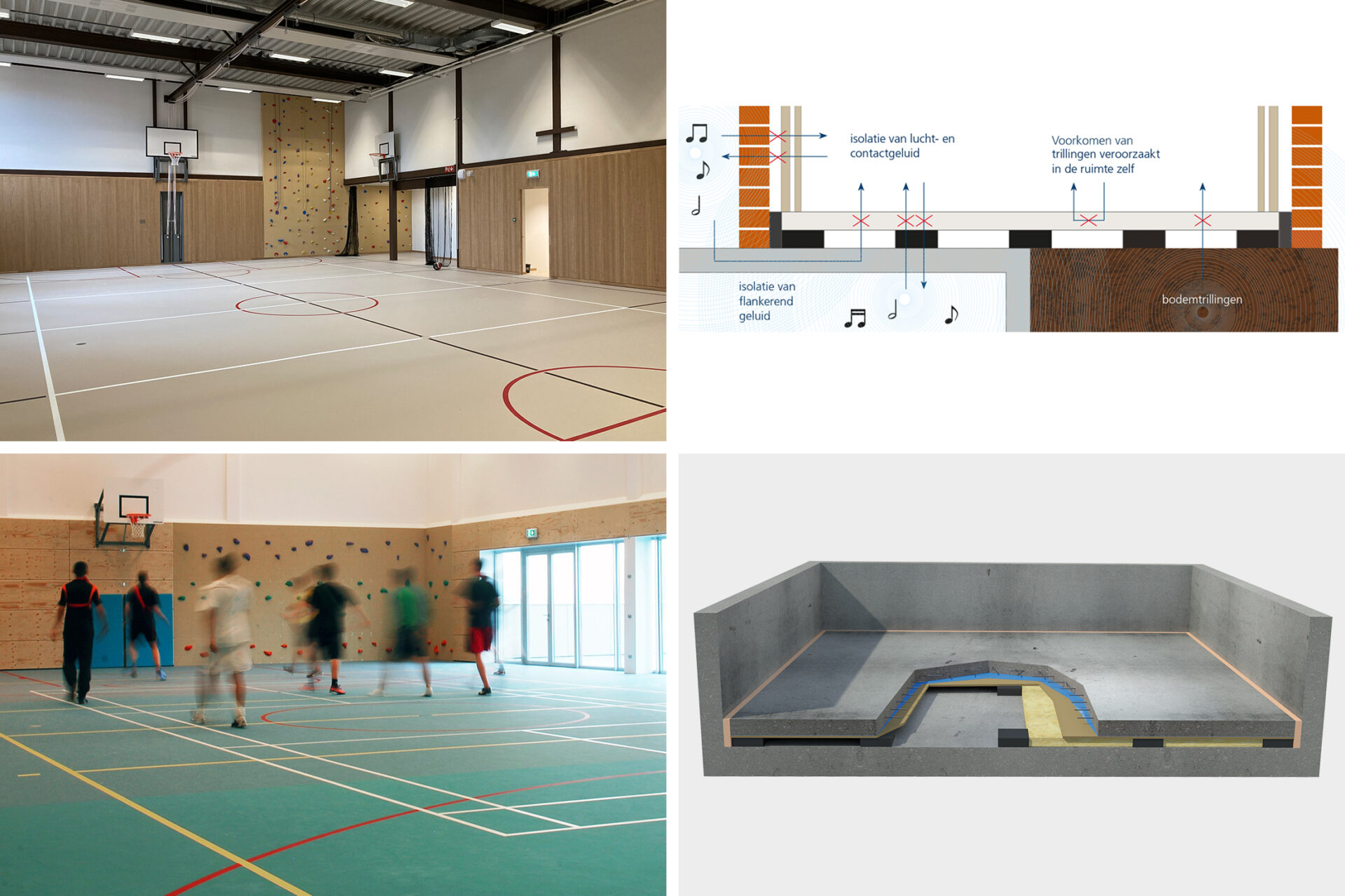 Geluidsisolatie_scholen_