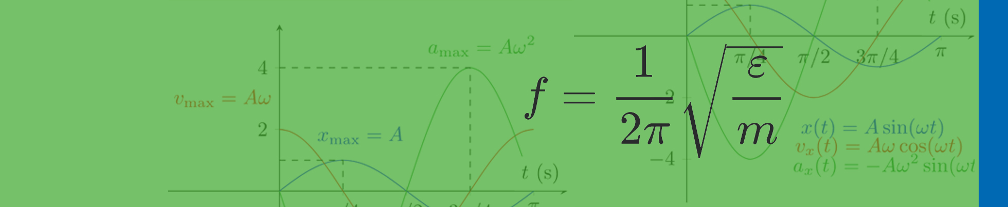 Wat is afveerfrequentie?